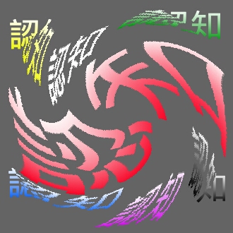 知彼知己好心理 第三季第六集 ~ 認知扭曲 (Part 2)