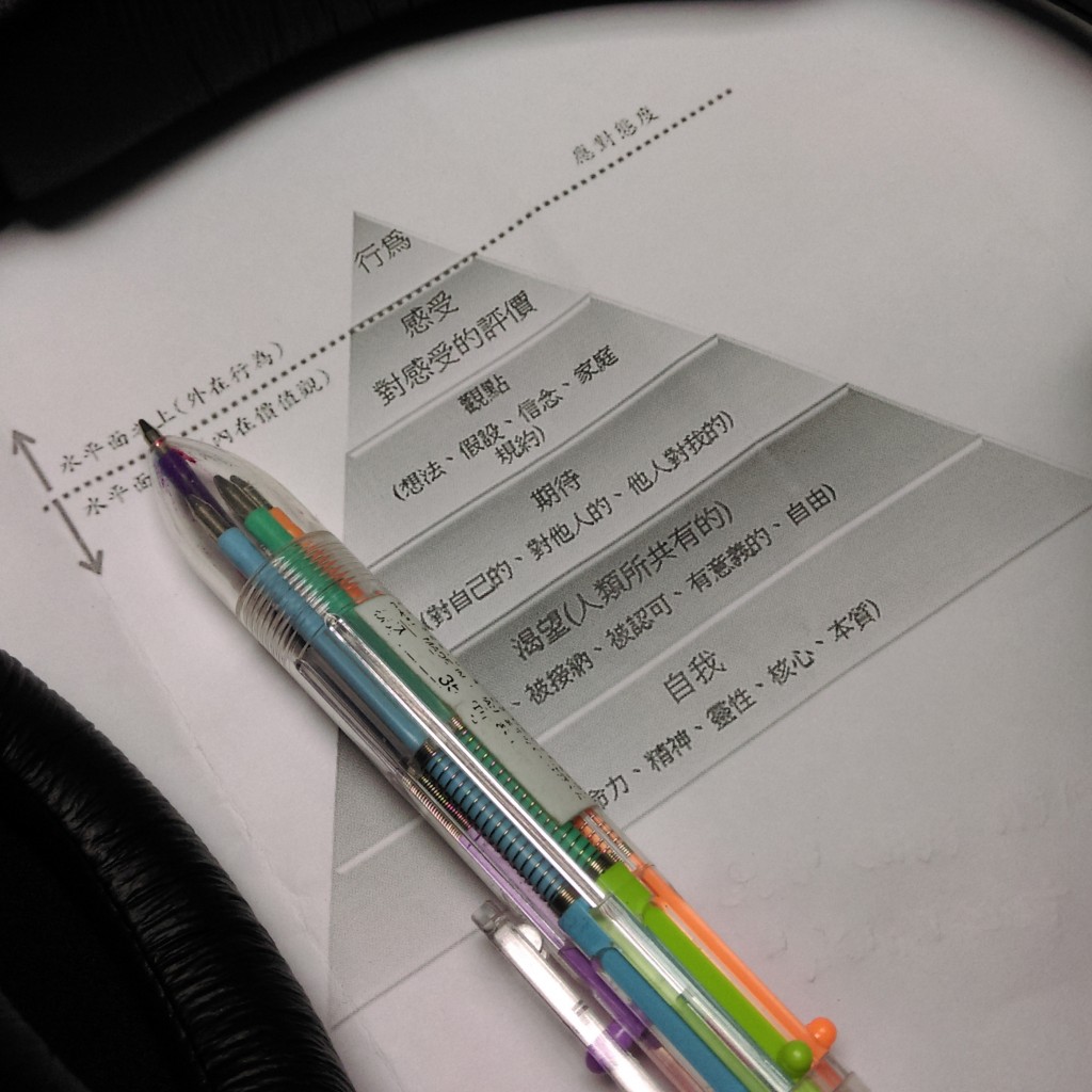 知彼知己好心理第八季第四集 ~ 我是誰 (Part 2)
